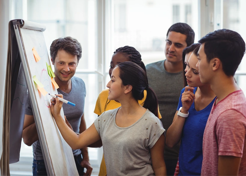 Resultatdrivna workshops